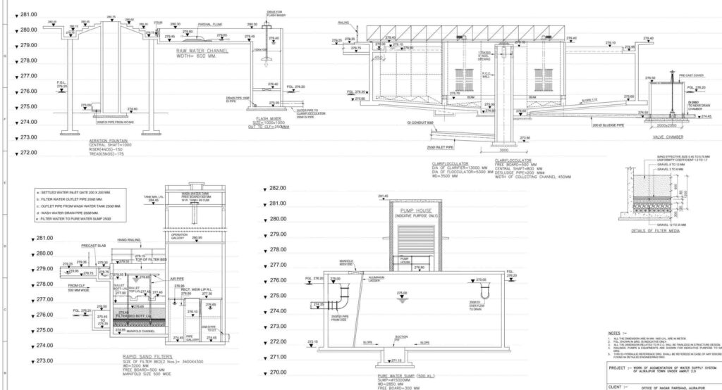 Hydraulic Design of Water Treatment Plant designer in indore mp