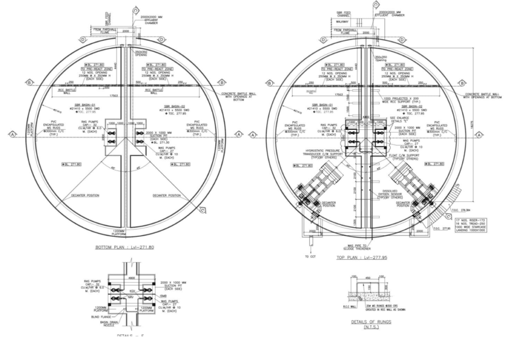 Hydraulics design of sewage treatment plant showing water flow.