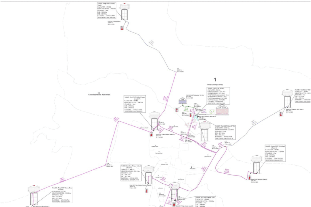 Collection of hydraulic design for clear water rising main network is showing pipeline smaller and pressure flow and planning pump.