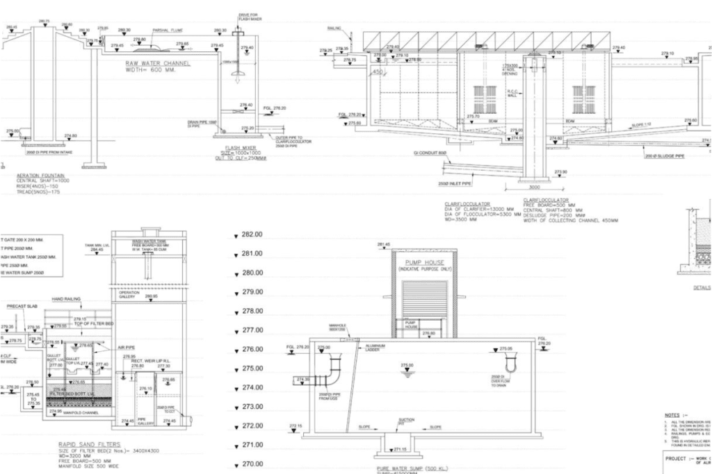 Hydraulic Design of Water Treatment Plant designer in indore mp