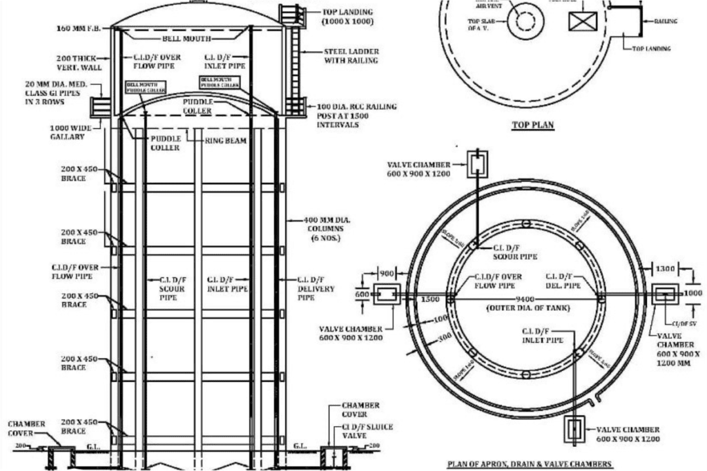 Engineering design of water tank. ESR, GSR and underground tank structural and hydraulic engineering tank with water.